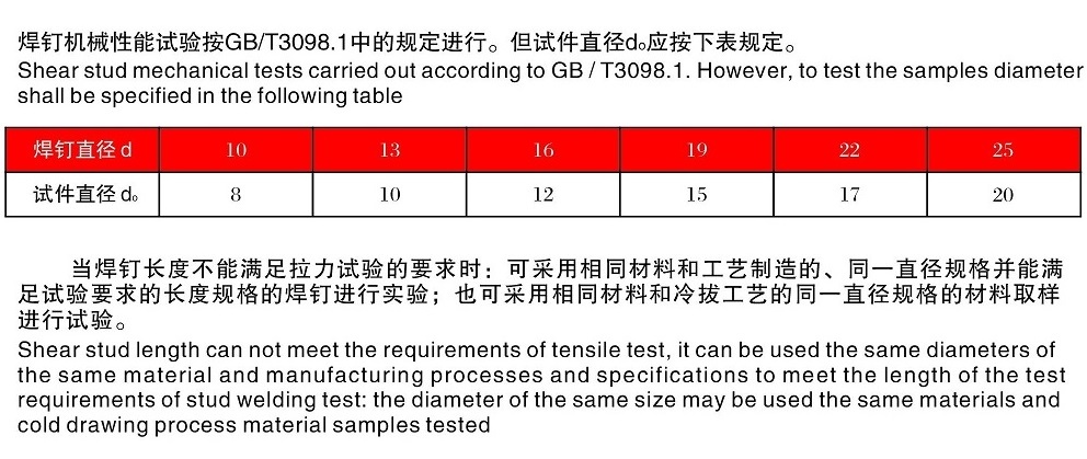 焊钉介绍1.jpg